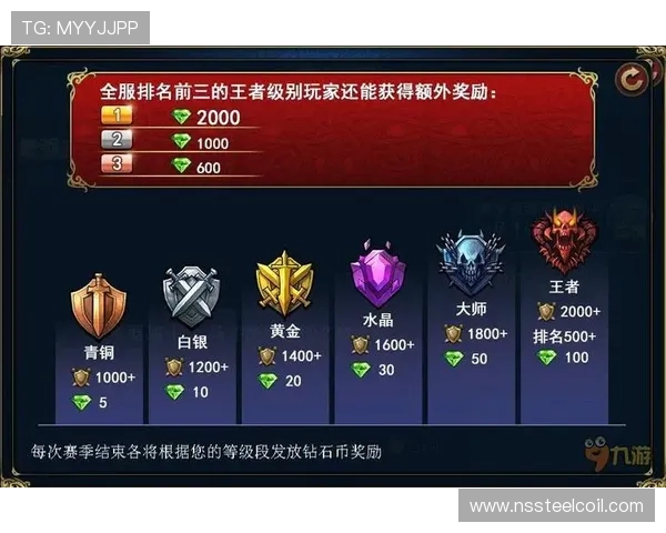 九游汇最新游戏活动与赛事信息，助你轻松参与赢取丰厚奖励